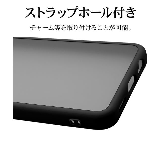 詳細