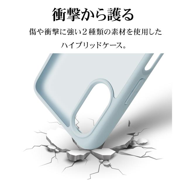 詳細