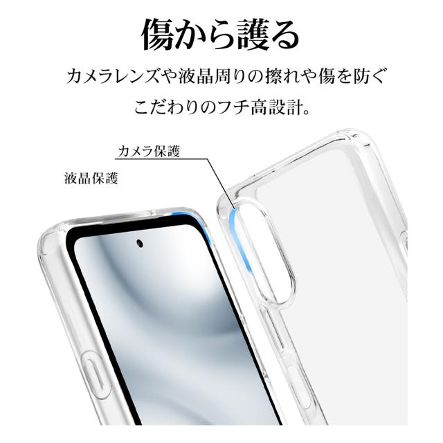 詳細