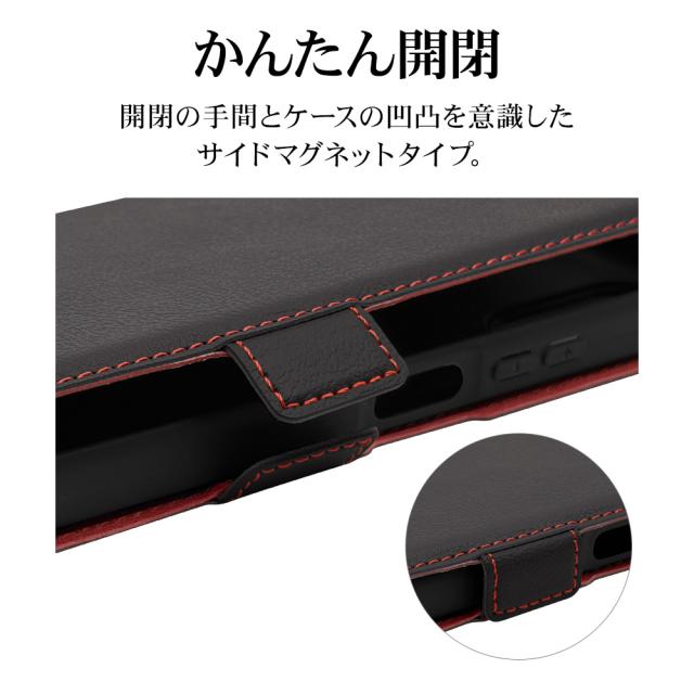 詳細