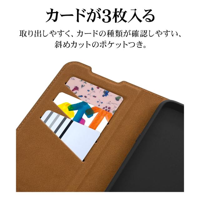 詳細