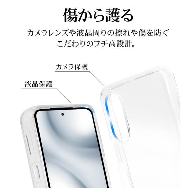 “詳細”