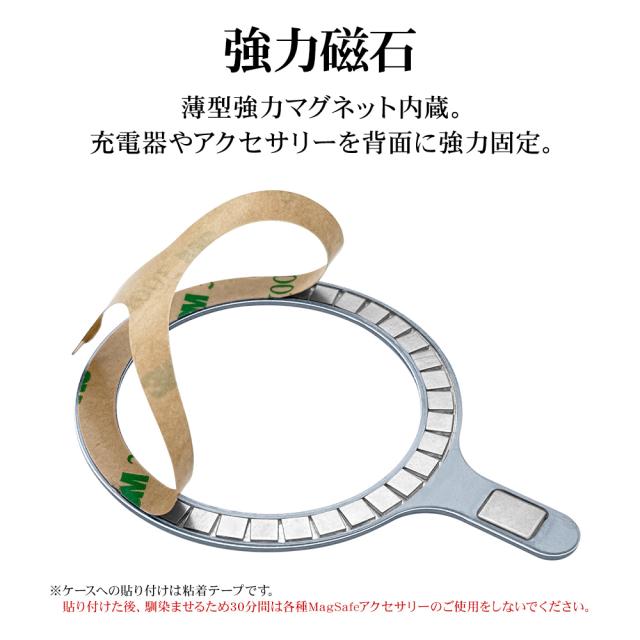詳細