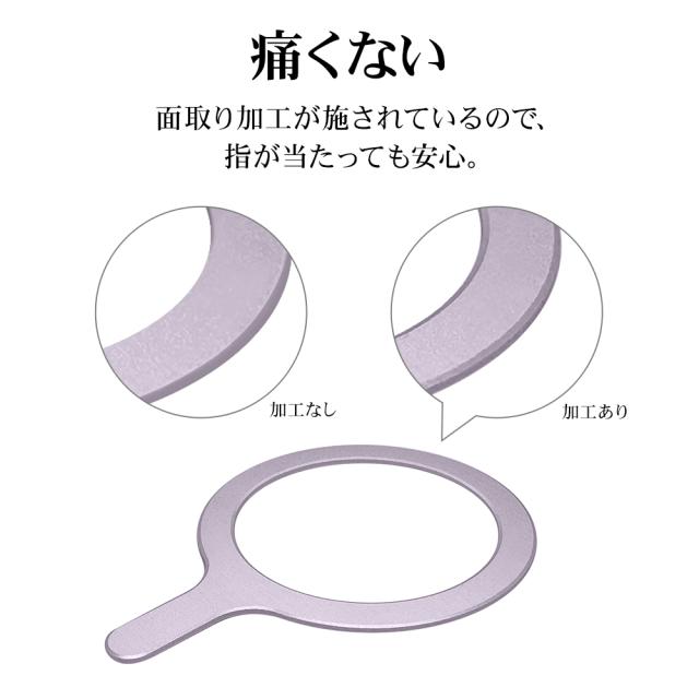 詳細