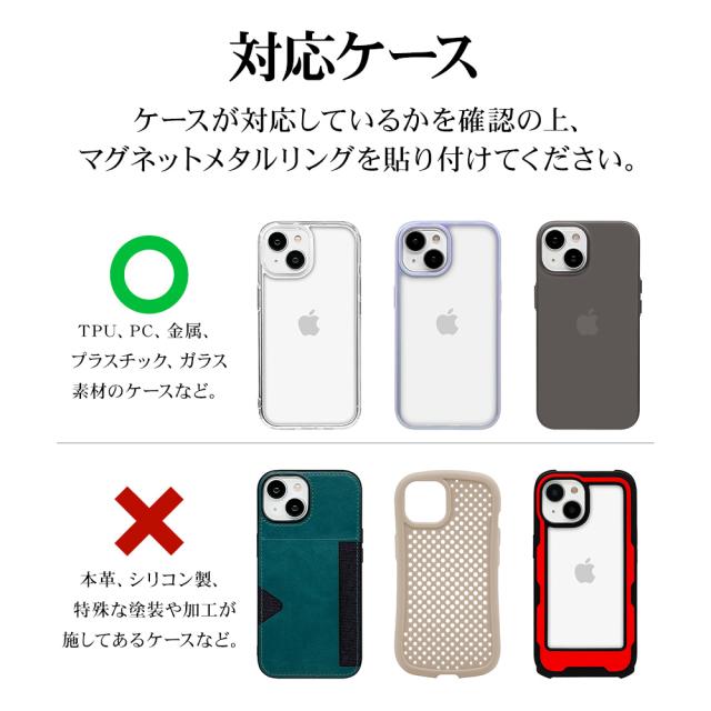 詳細