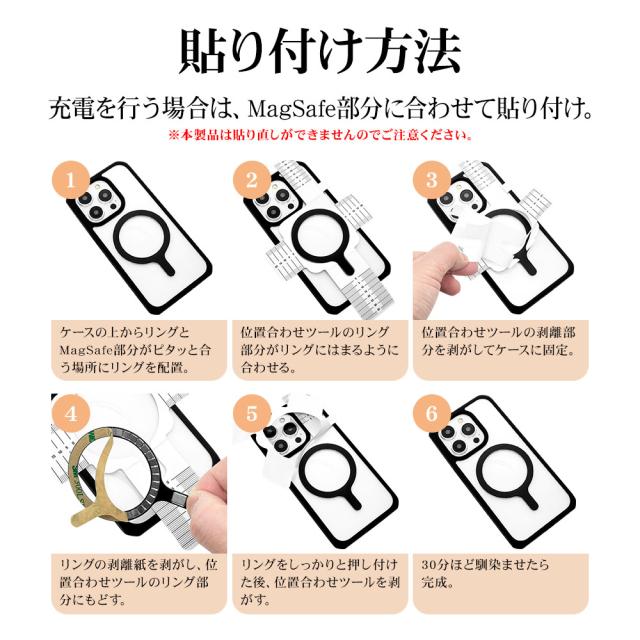 詳細