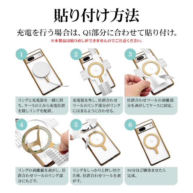 詳細