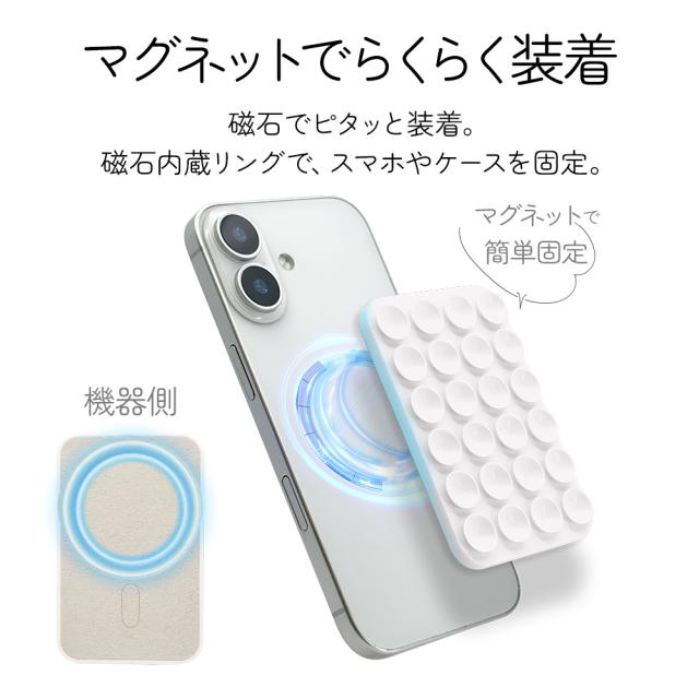 詳細