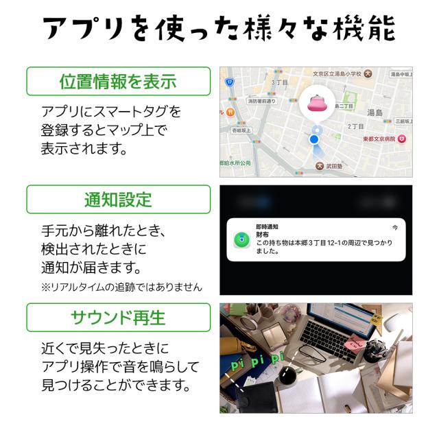 モバにゃーあんしんスマートタグ
