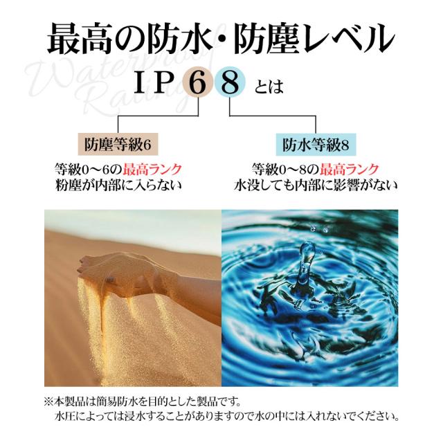 詳細