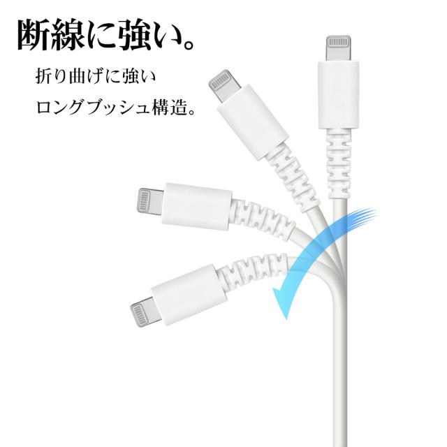 Ctoライトニング