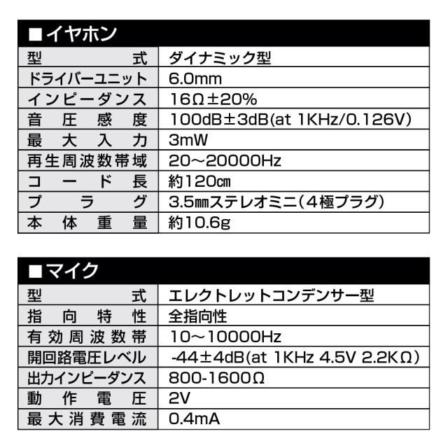 寝ながらイヤホン
