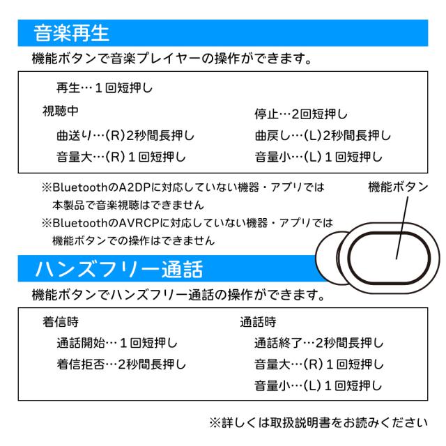 完全ワイヤレスイヤホン