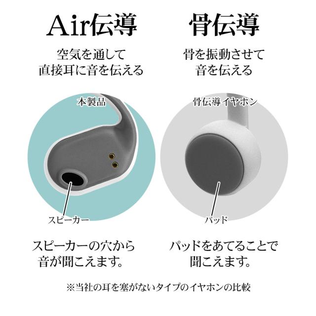 Air伝導イヤホン