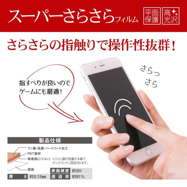 高光沢フィルム