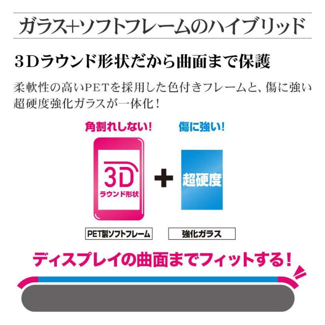 ガラス＋ソフト