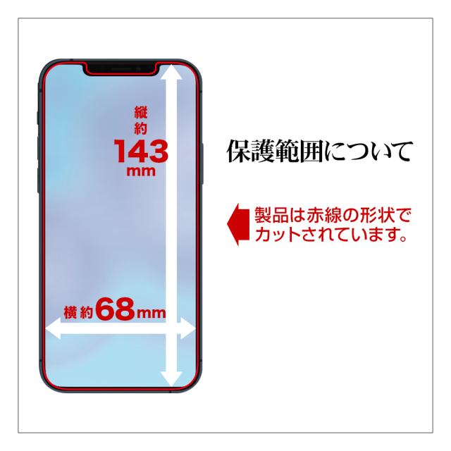 保護範囲