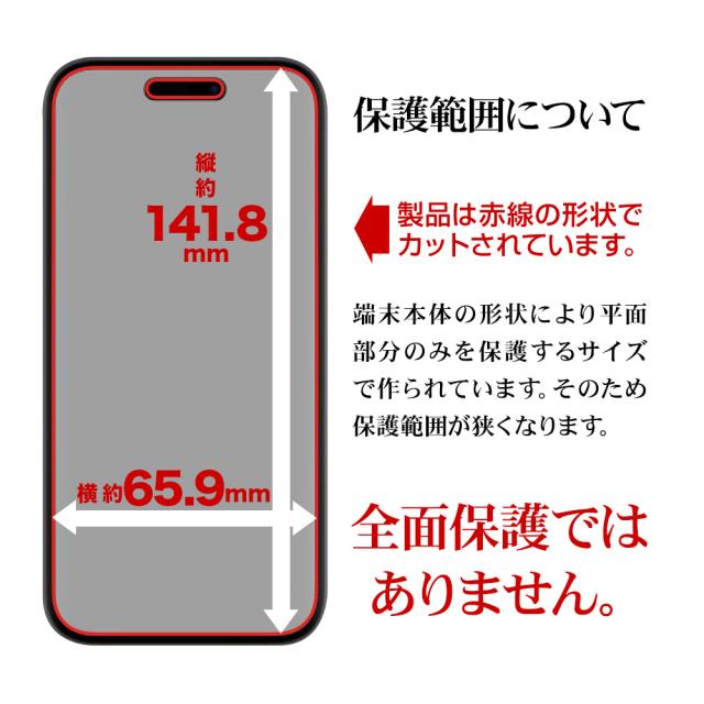 サイズ