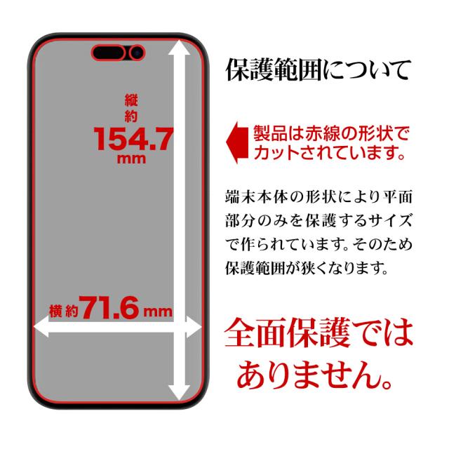 サイズ