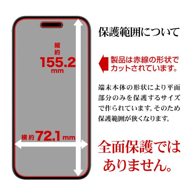 サイズ
