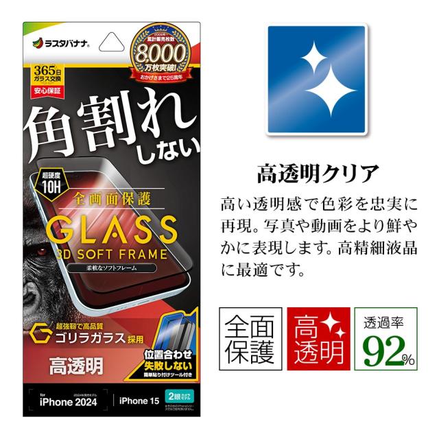 パッケージ＋アイコン