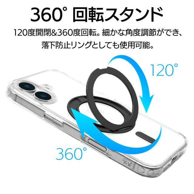 詳細