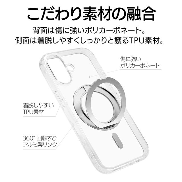 詳細