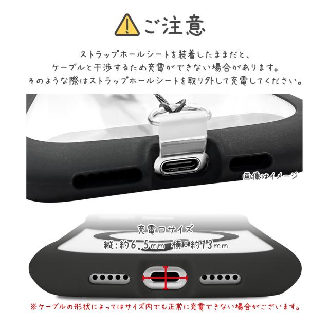 詳細