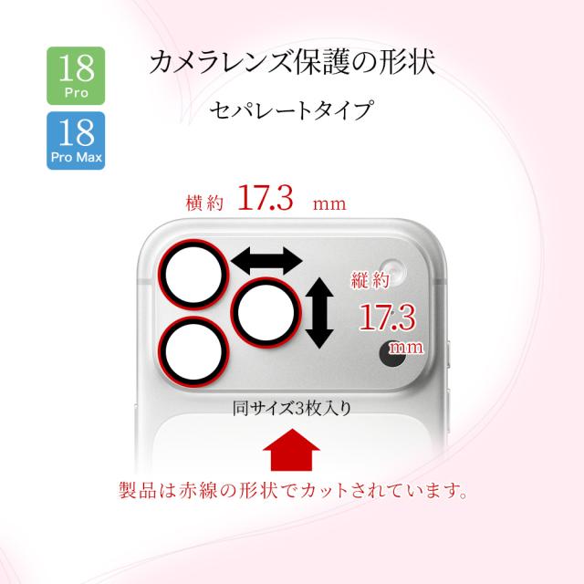 サイズ画像