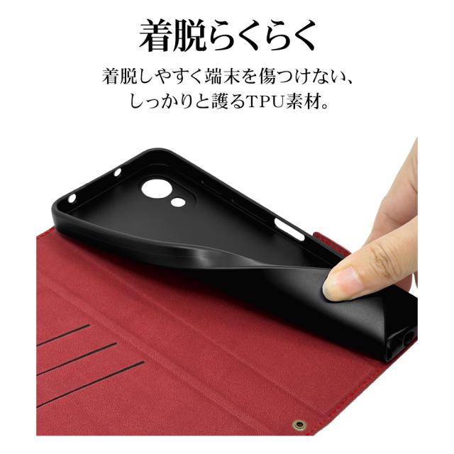 詳細