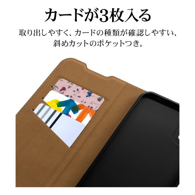 詳細