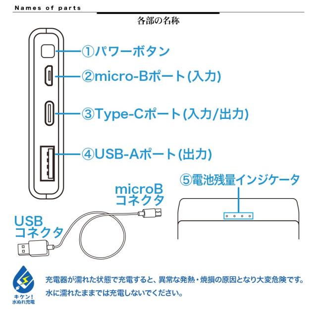 モバイルバッテリー