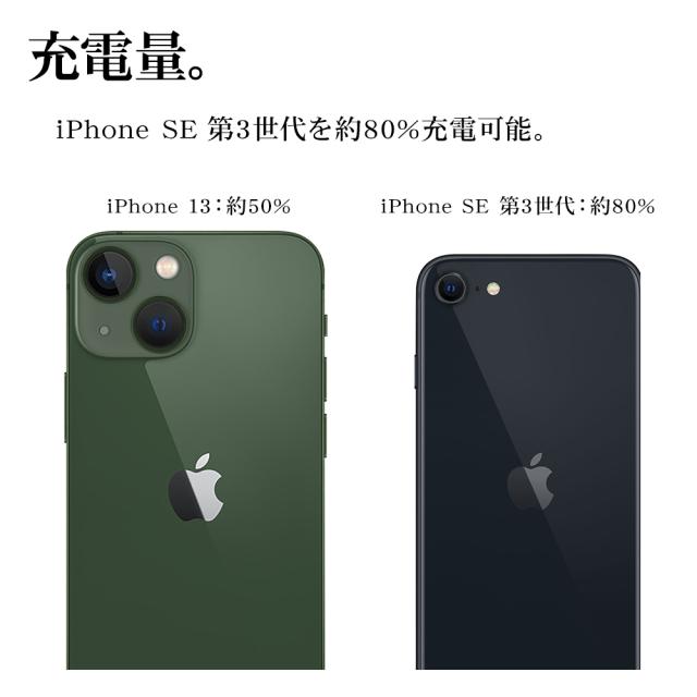 乾電池式充電器 詳細