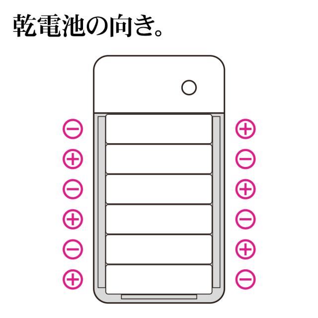 乾電池式充電器 詳細