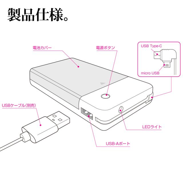 乾電池式充電器 詳細