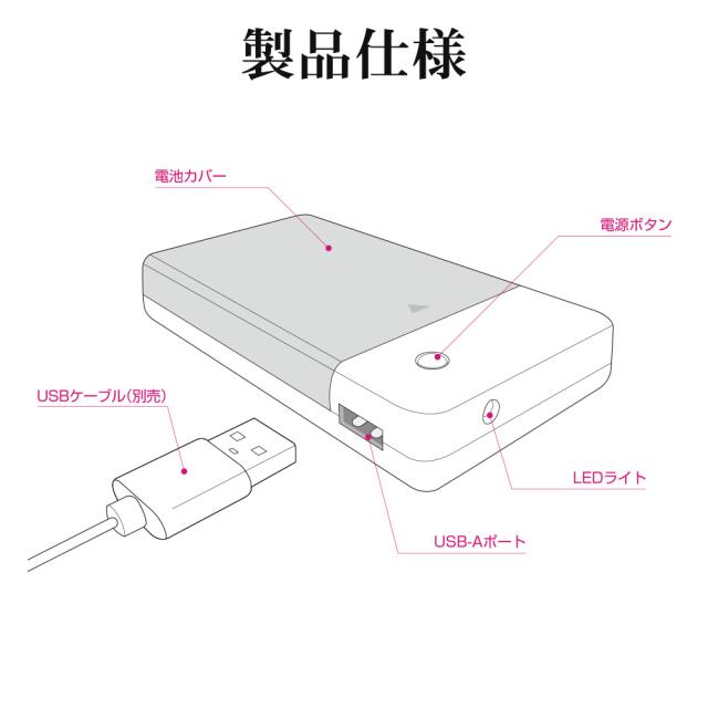 乾電池式充電器 詳細