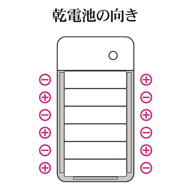 乾電池式充電器 詳細