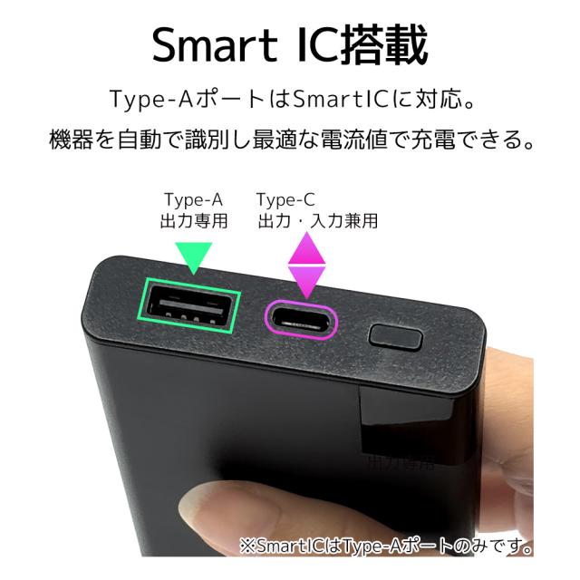 小型モバイルバッテリー