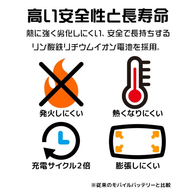 リン酸鉄モバイル