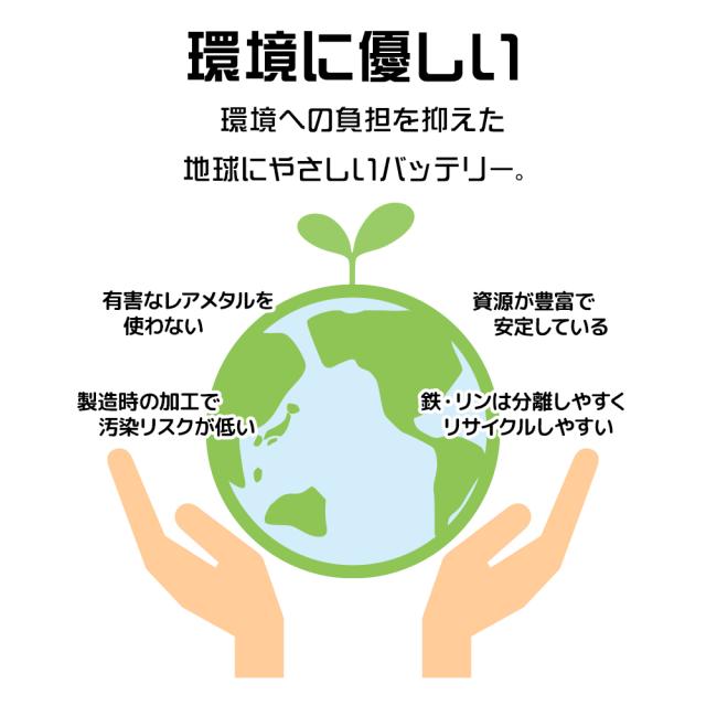 リン酸鉄モバイル