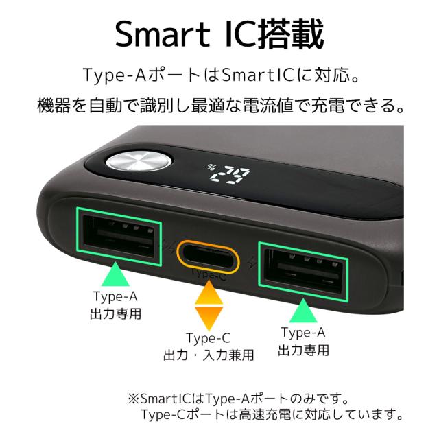 デジタル表示モバイルバッテリー