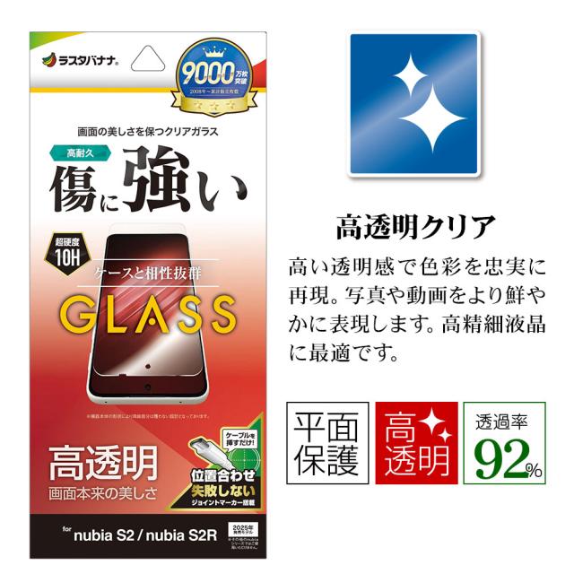 パッケージ＋アイコン