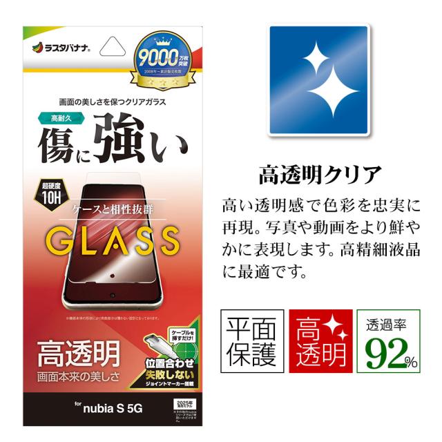 パッケージ＋アイコン