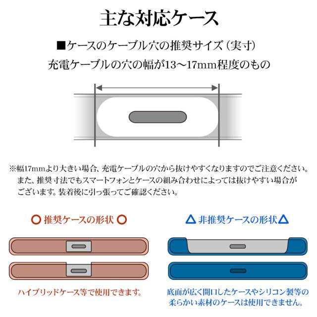 主な対応ケース