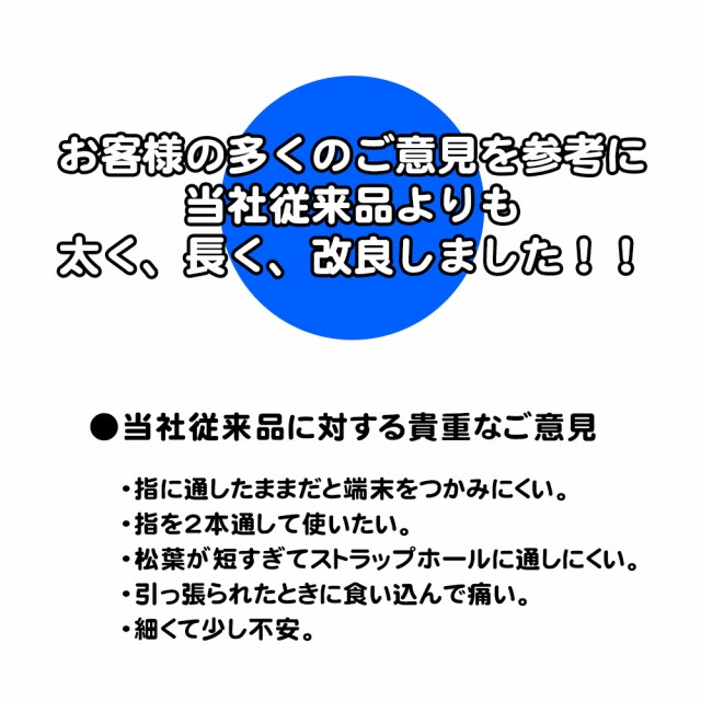 フィンガーストラップ