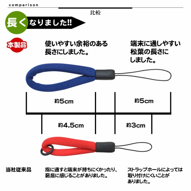 フィンガーストラップ