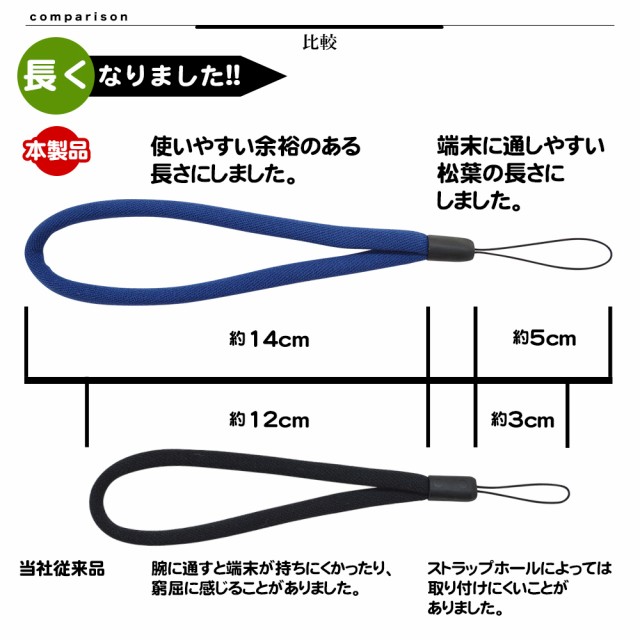 ハンドストラップ