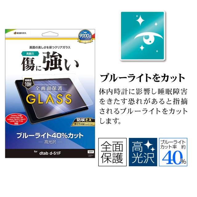 パッケージ＋アイコン