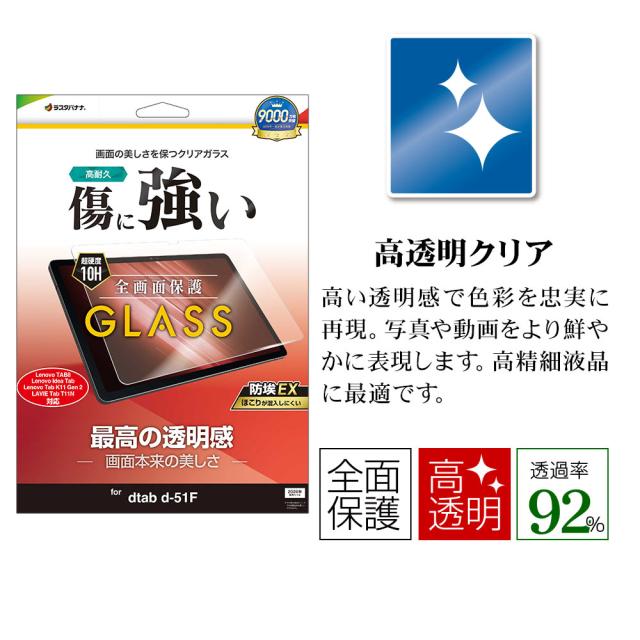 パッケージ＋アイコン