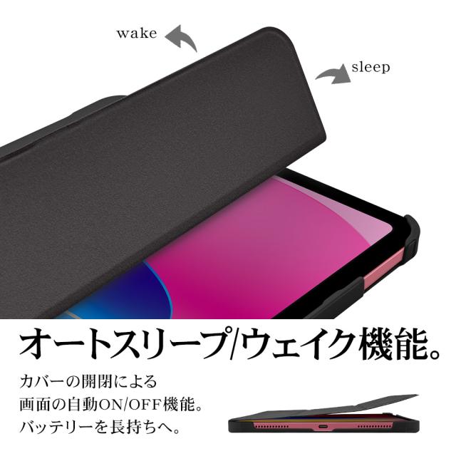 詳細